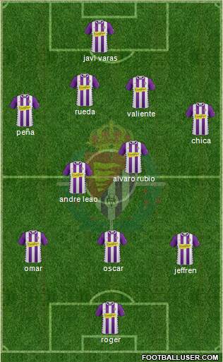 R. Valladolid C.F., S.A.D. Formation 2014