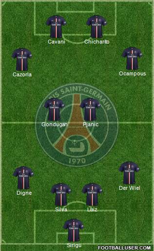 Paris Saint-Germain Formation 2014
