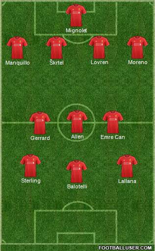 Liverpool Formation 2014