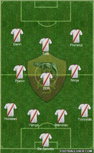 AS Roma Formation 2014