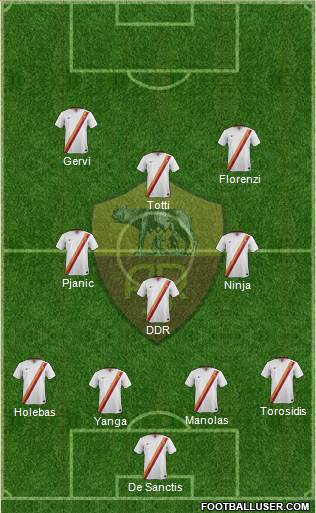 AS Roma Formation 2014