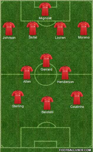 Liverpool Formation 2014