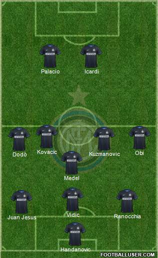 F.C. Internazionale Formation 2014
