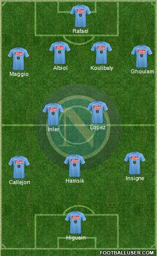 Napoli Formation 2014