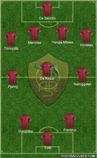 AS Roma Formation 2014