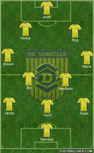 NK Domzale Formation 2014
