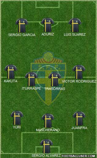 Sweden Formation 2014