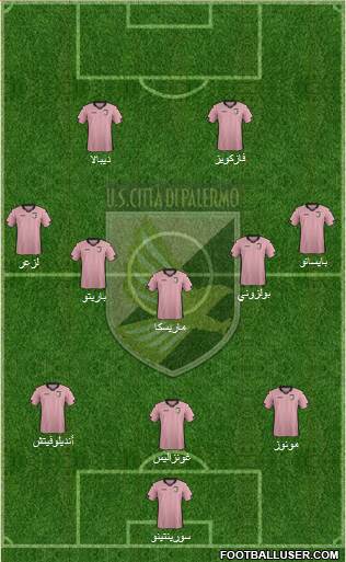 Città di Palermo Formation 2014