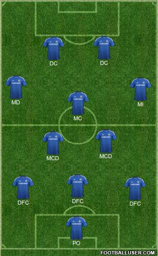 Chelsea Formation 2014