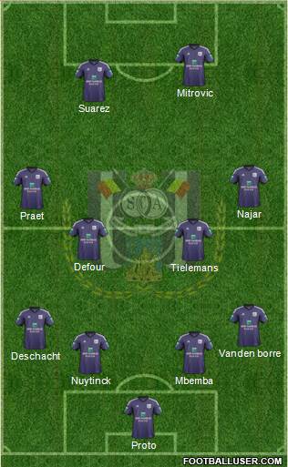 RSC Anderlecht Formation 2014