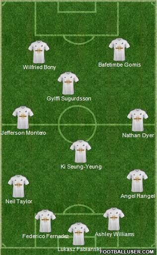Swansea City Formation 2014