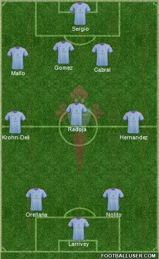 R.C. Celta S.A.D. Formation 2014