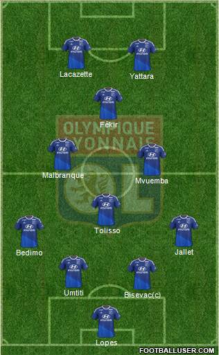 Olympique Lyonnais Formation 2014
