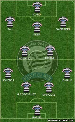 SK Sturm Graz Formation 2014