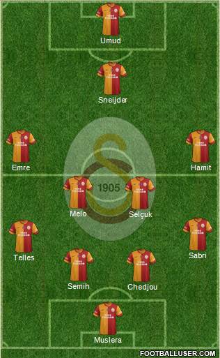 Galatasaray SK Formation 2014