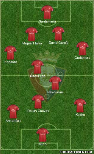 C. At. Osasuna Formation 2014