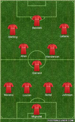 Liverpool Formation 2014