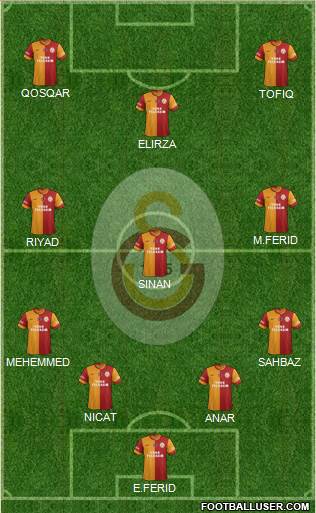 Galatasaray SK Formation 2014