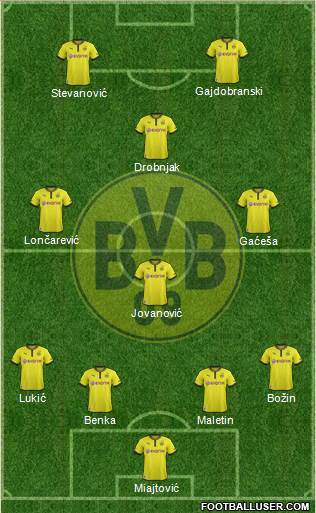 Borussia Dortmund Formation 2014