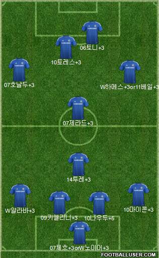 Chelsea Formation 2014