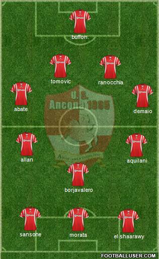 Ancona football formation