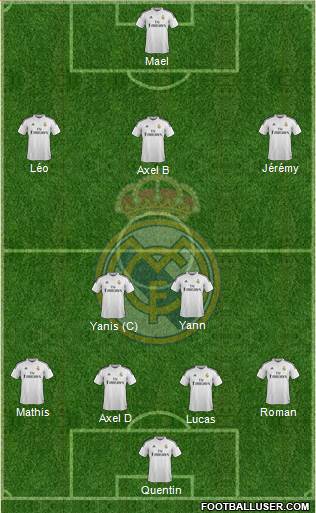 Real Madrid C.F. Formation 2014