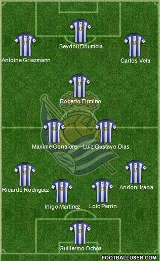 Real Sociedad S.A.D. Formation 2014