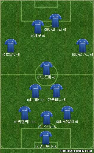 Chelsea Formation 2014
