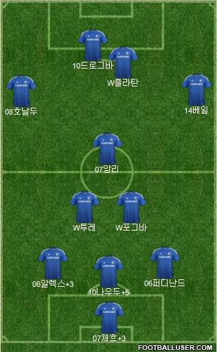 Chelsea Formation 2014