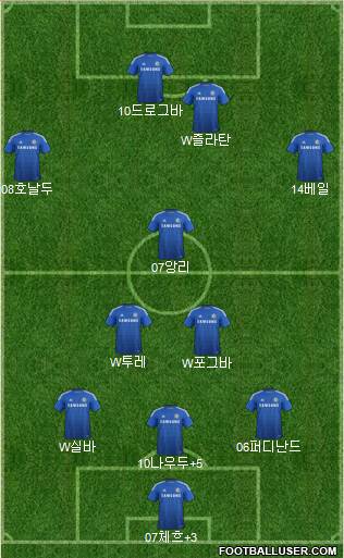 Chelsea Formation 2014
