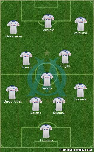 Olympique de Marseille Formation 2014