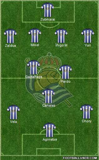 Real Sociedad S.A.D. Formation 2014