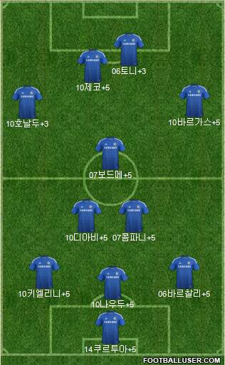 Chelsea Formation 2014