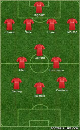Liverpool Formation 2014