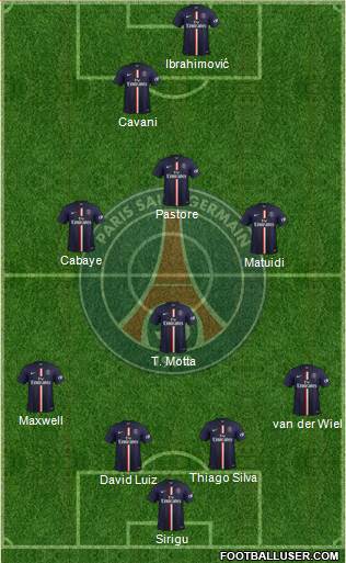 Paris Saint-Germain Formation 2014