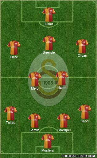 Galatasaray SK Formation 2014