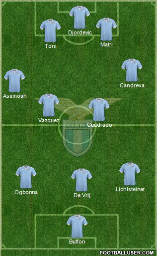S.S. Lazio Formation 2014