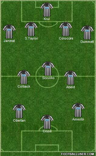 Newcastle United Formation 2014
