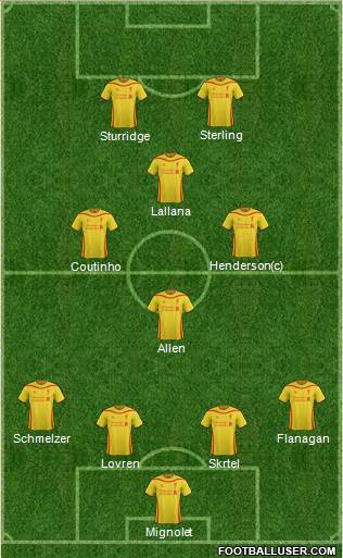 Liverpool Formation 2014