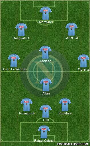 Napoli Formation 2014