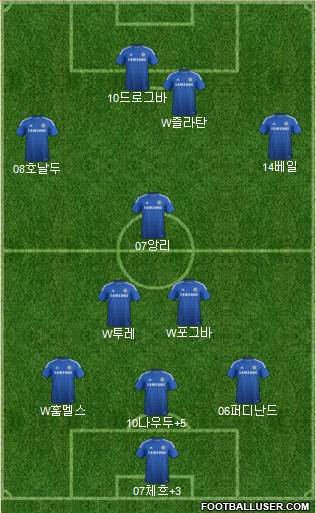 Chelsea Formation 2014