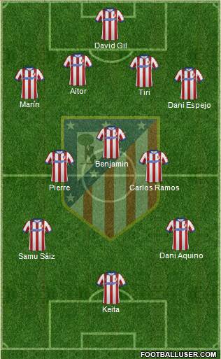 Atlético Madrid B Formation 2014