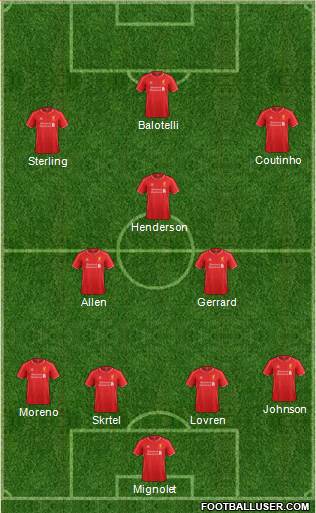 Liverpool Formation 2014