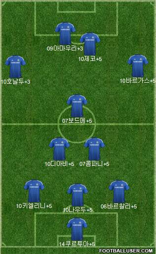 Chelsea Formation 2014