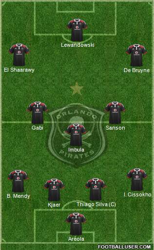 Orlando Pirates Formation 2014
