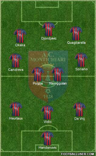 Montichiari Formation 2014