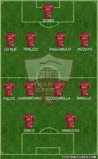 Trapani 4-4-2 football formation