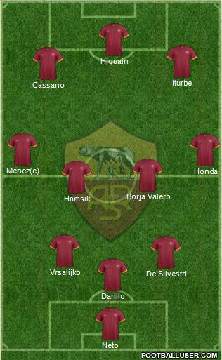 AS Roma Formation 2014