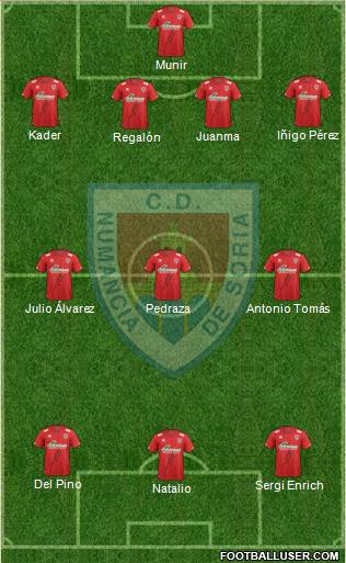 C.D. Numancia S.A.D. Formation 2014