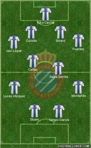 R.C.D. Espanyol de Barcelona S.A.D. Formation 2014